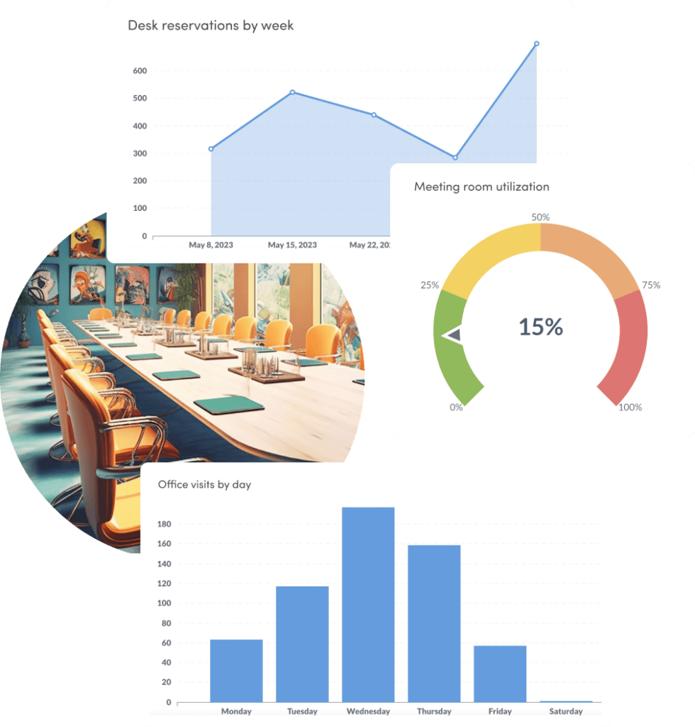 View of desk, meeting room and visitor data