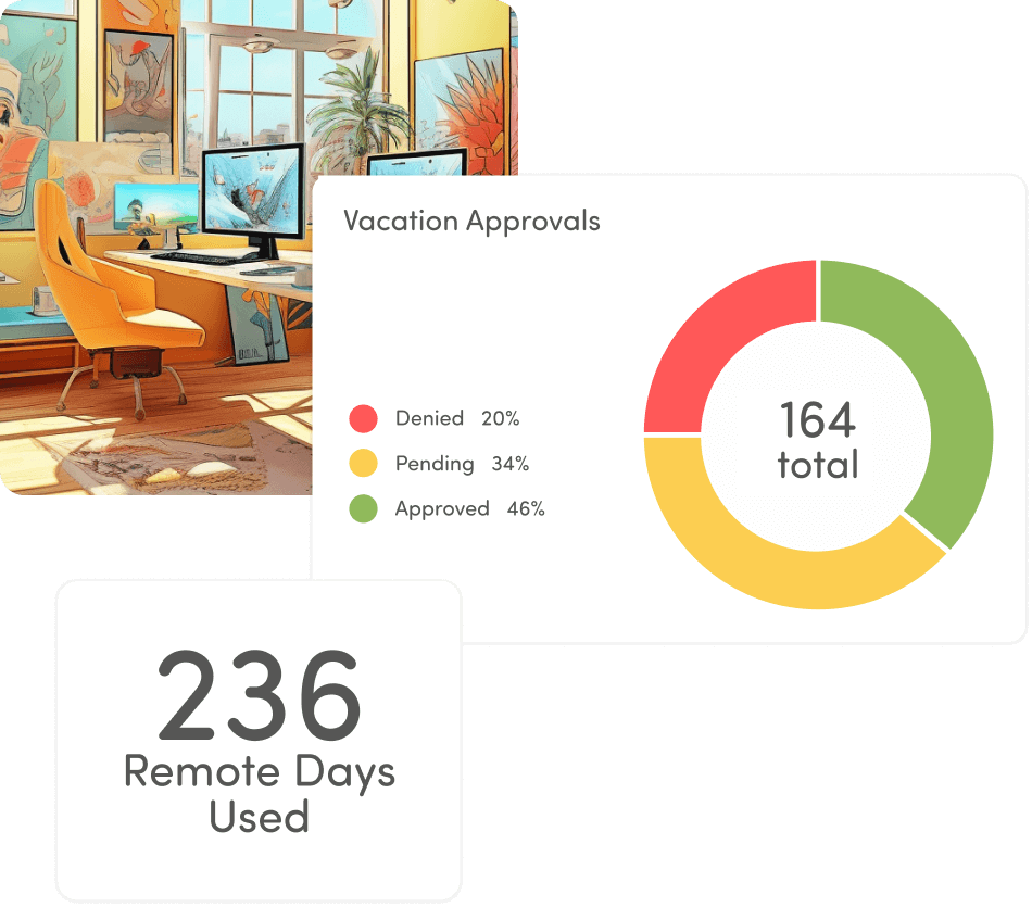 Analytics view of remote and vacation days