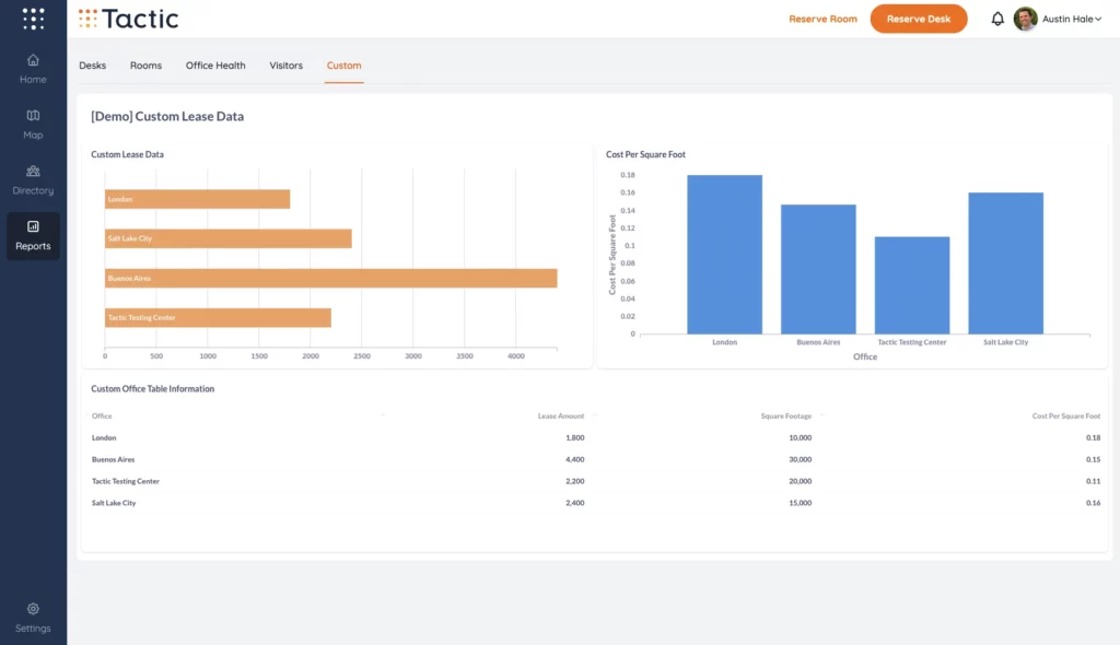 Tactic custom office reports