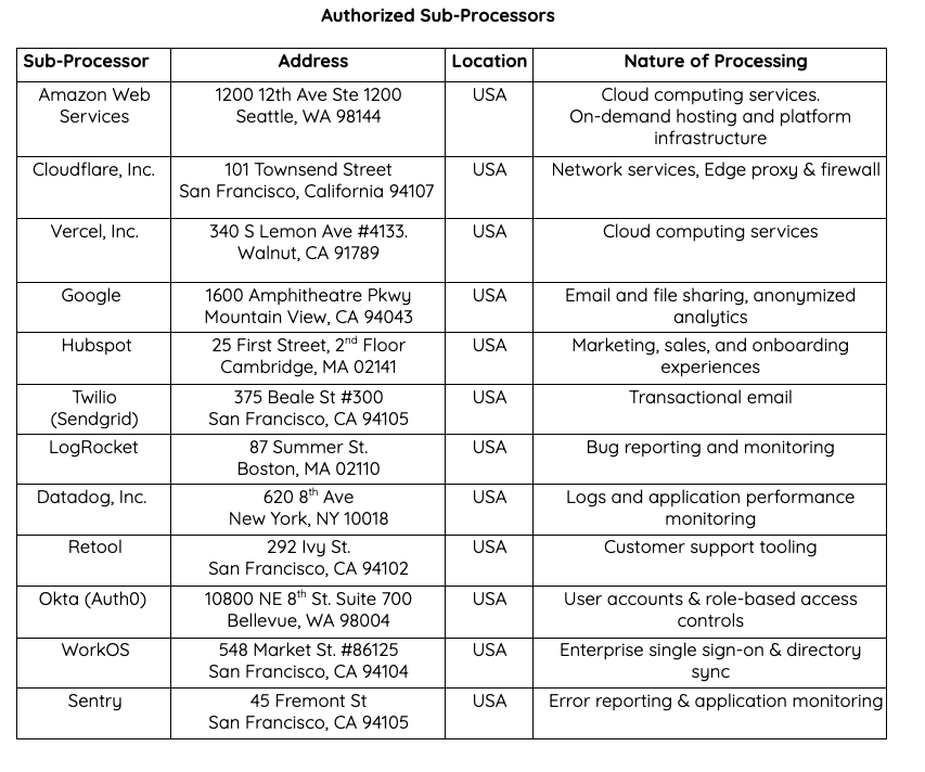 tactic subprocessors